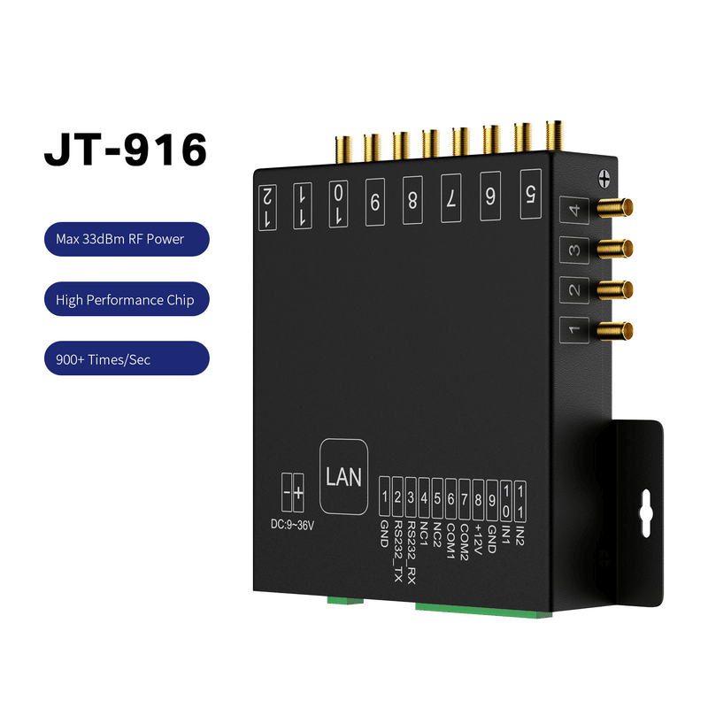 Prednji prikaz fiksnog UHF RFID čitača JT-916 pod uglom pokazuje numerisane antenske portove na vrhu i desnoj strani.