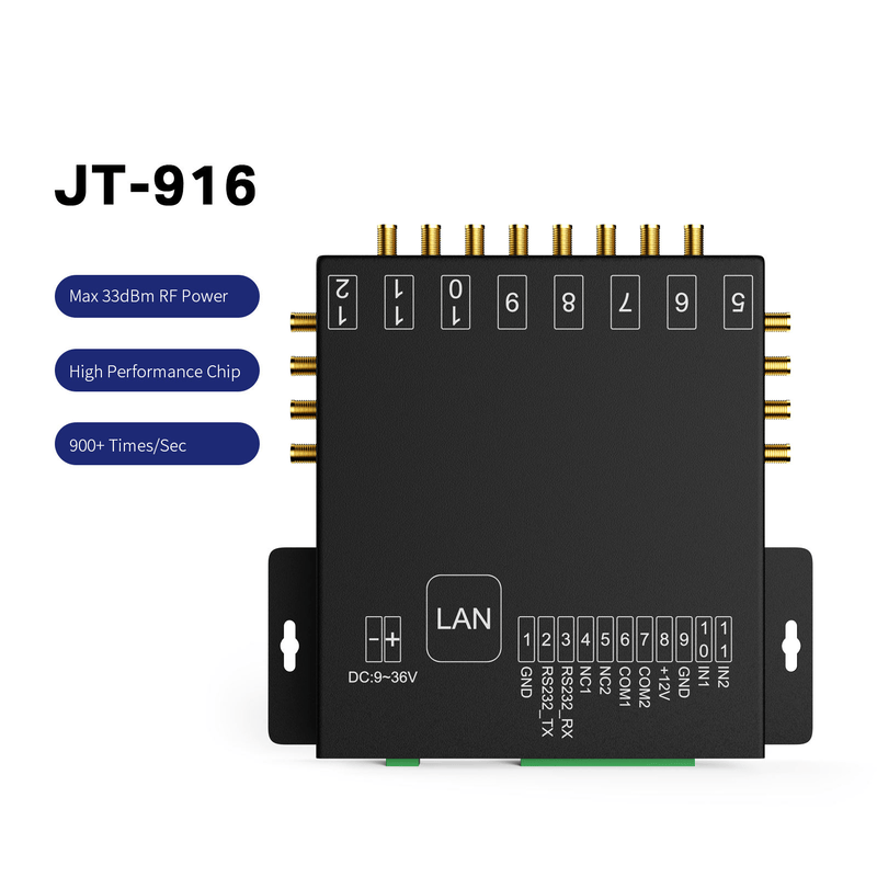 Prednji pogled na fiksni UHF RFID čitač JT-916 prikazuje dvanaest antenskih portova i oznake prednjih priključaka.