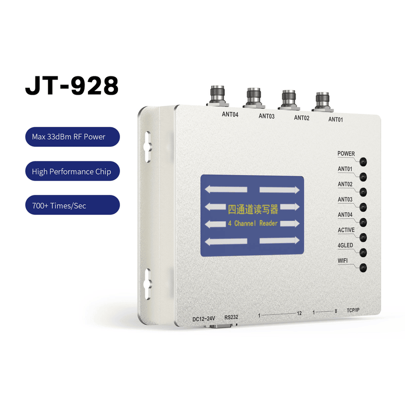 Prednji prikaz fiksnog UHF RFID čitača JT-928 pod uglom pokazuje četiri antenska konektora i bočne prirubnice za montažu.