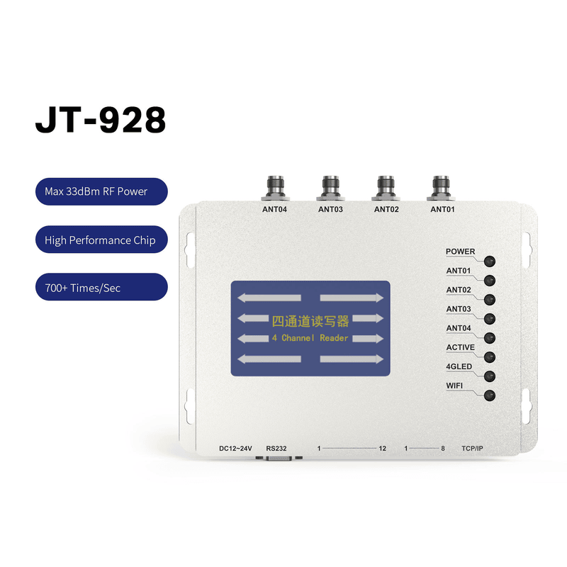 Prednji pogled na fiksni UHF RFID čitač JT-928 prikazuje četiri antenska porta na vrhu i indikatorske lampice s desne strane.