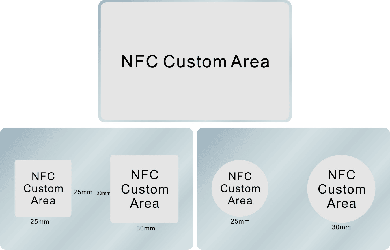 Ova slika prikazuje Metalne NFC vizitkarte po meri za vrhunsko brendiranje beskontaktnog skeniranja za primene kod metalnih vizit-karti.