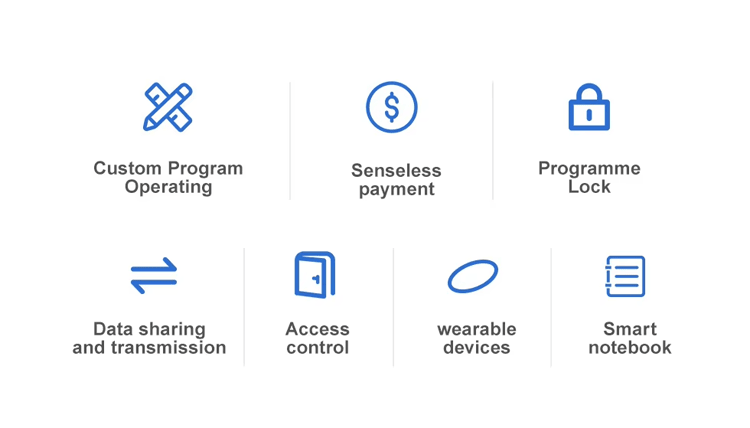 NFC prsten za praćenje prisustva zaposlenih prikazan iz jasne perspektive beskontaktnog skeniranja za primene NFC prstenova.