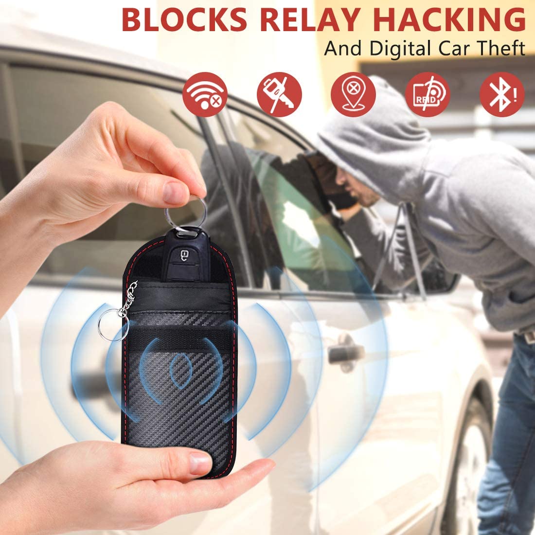 Auto ključ se stavlja u RFID zaštitnu torbicu od karbonskih vlakana kako bi se ilustrovala zaštita od relay napada i neovlašćenog pristupa vozilu.