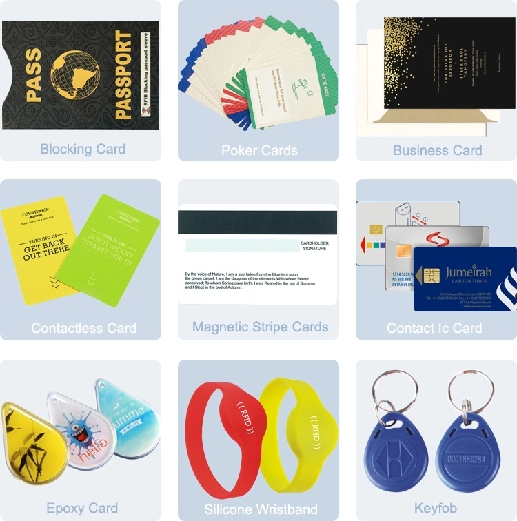 Grafički panel upoređuje RFID karticu za blokiranje signala sa drugim kartičnim proizvodima kako bi pokazao gde se kartice za blokiranje RFID signala uklapaju u širu paletu pametnih kartica.