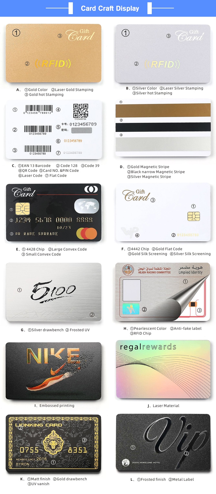 RFID kartica sa promenljivim UID-om prikazana je u profesionalnom kancelarijskom okruženju kako bi predstavila idealnu upotrebu za upravljanje pristupom u pametnim zgradama.