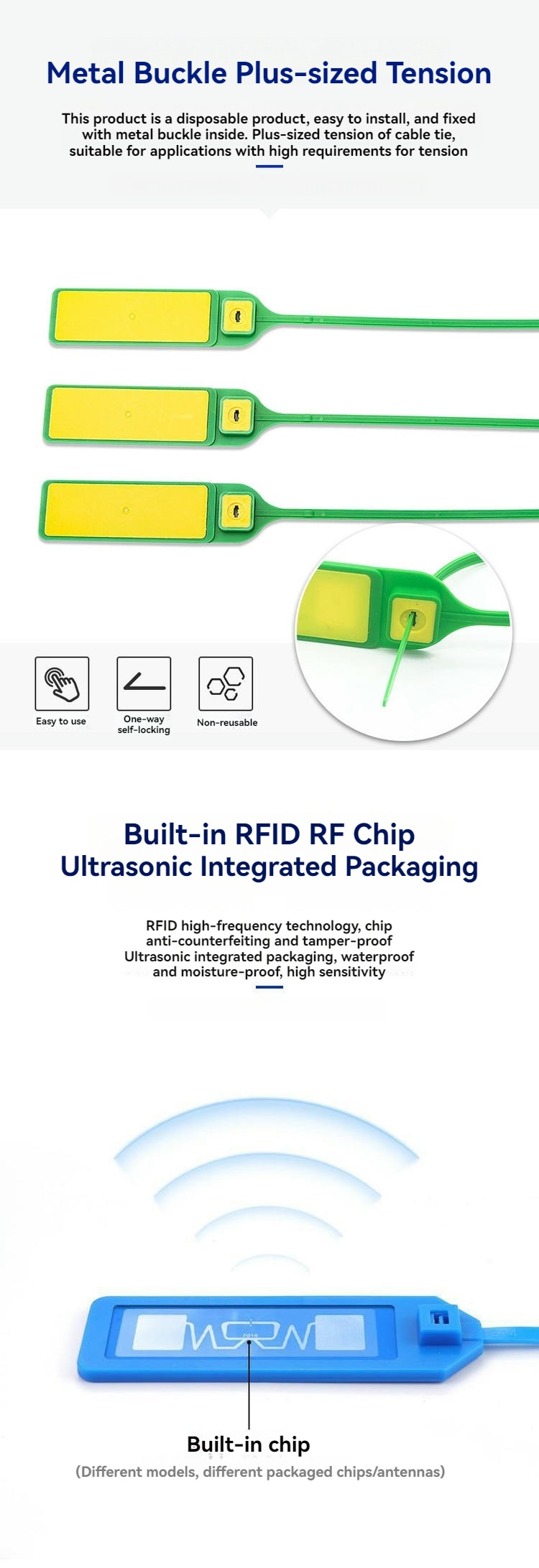 Infografik objašnjava zatezanje metalne kopče RFID tag u obliku kablovske vezice modela Z33230-2 i prikazuje ugrađeno RF čip pakovanje.