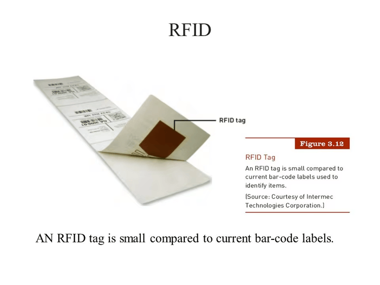 Ilustrativna grafika prikazuje oljušteni sloj RFID oznake kako bi se prikazao unutrašnji antenski umetak u poređenju sa standardnim barkod obeležavanjem.