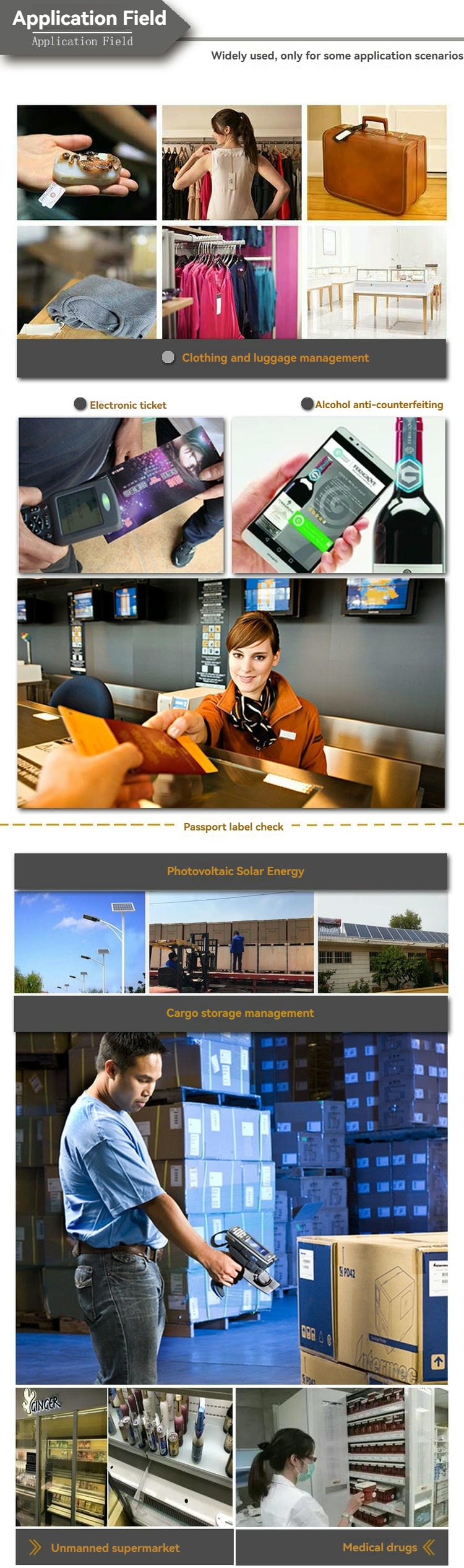Montaža polja primene prikazuje RFID nalepnice koje se koriste u logistici, maloprodaji, ticketing-u i drugim scenarijima, uz rešenja nalepnica za vetrobransko staklo.