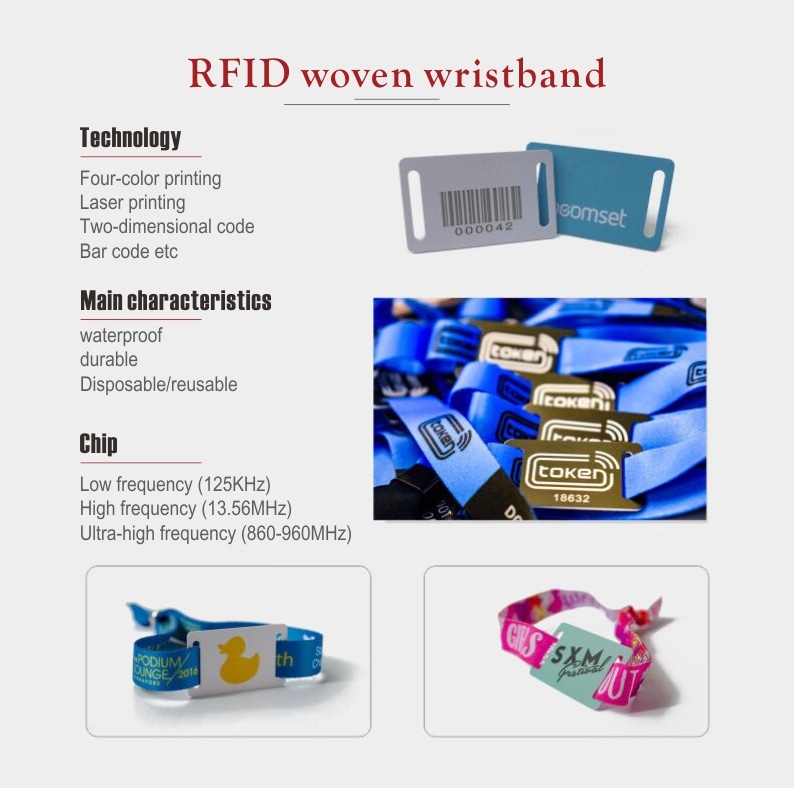Ova slika prikazuje Podesive elastične RFID narukvice za događaje iz perspektive štampanog logotipa za primene elastičnih RFID narukvica.