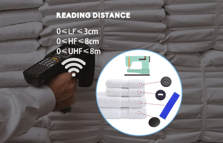 Praktična primena RFID oznake na belom peškiru koja pokazuje njenu pogodnost za upravljanje hotelskom posteljinom.