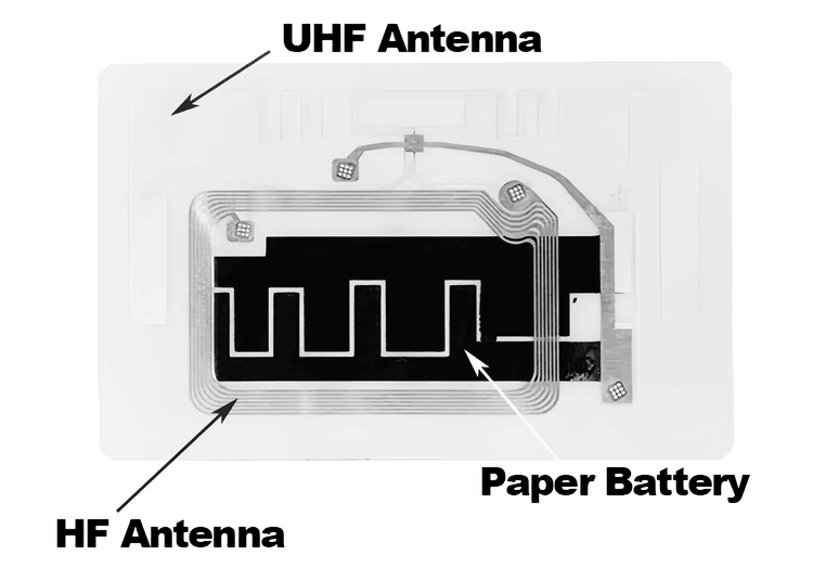 Ova slika prikazuje označeni RFID tag za temperaturu koji identifikuje UHF antenu, HF antenu i papirnu bateriju u jednom dizajnu etikete.