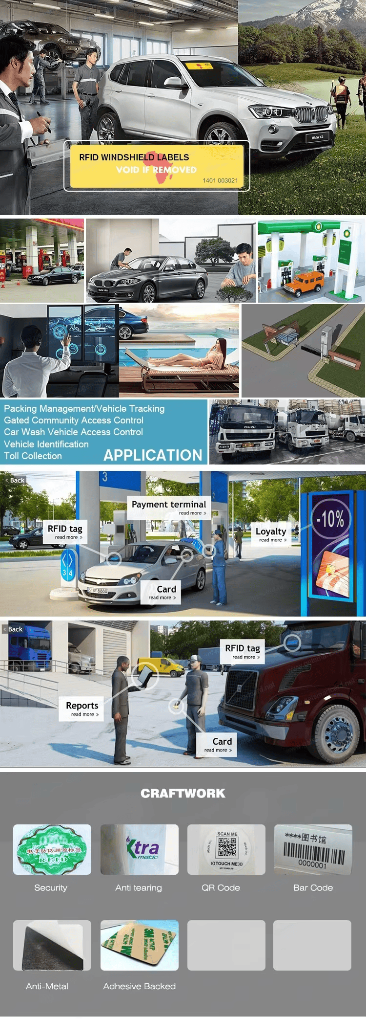 Poster primene ilustruje RFID nalepnice za vetrobransko staklo koje se koriste za pristup parkingu, praćenje vozila, naplatu putarine i bezbedno upravljanje identitetom.