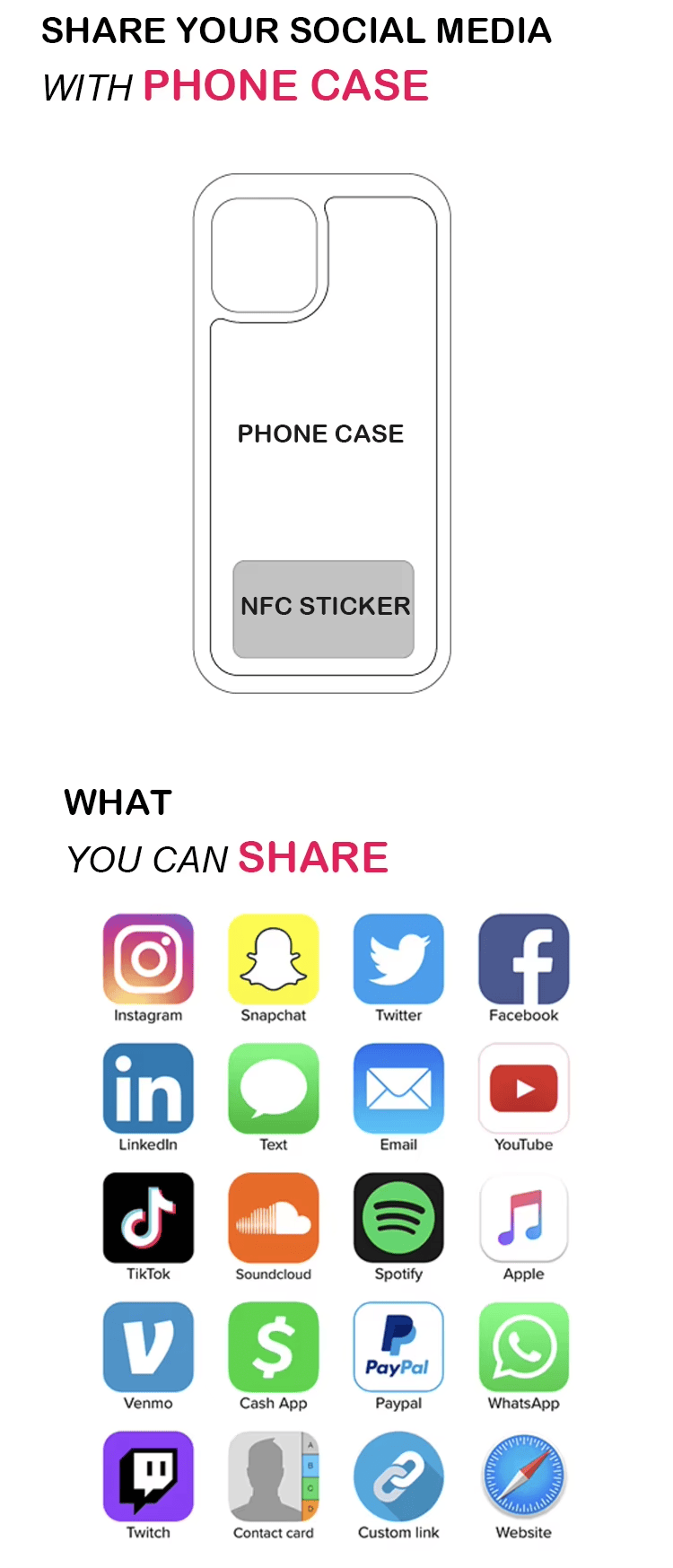Ova svestrana NFC futrola za telefon dizajnirana je da bude potpuno kompatibilna sa širokim spektrom modela pametnih telefona koji podržavaju NFC komunikaciju