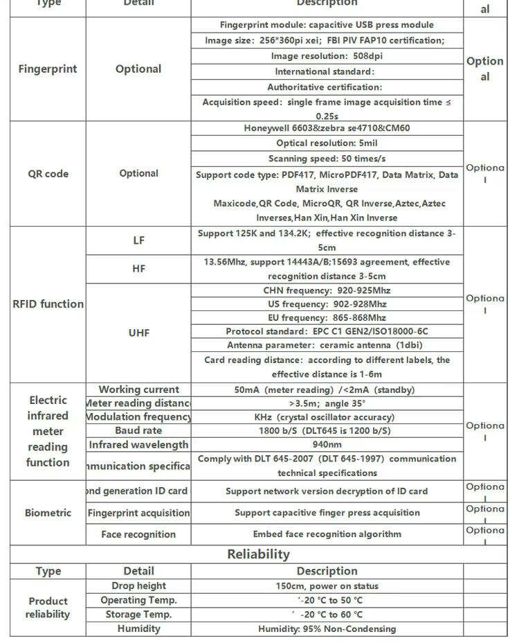 Tehnički dijagram modularnog rfid arhitektonskog dizajna hc710s koji prikazuje podršku za niskofrekventne, visokofrekventne i ultravisokofrekventne opsege.