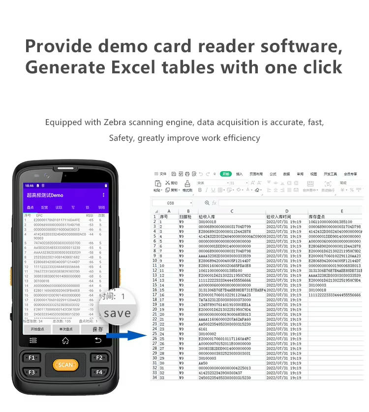 HC710S RFID ručni uređaj podržava regionalnu prilagodbu frekvencije radi usklađenosti u Sjedinjenim Američkim Državama, Evropi i Kini.