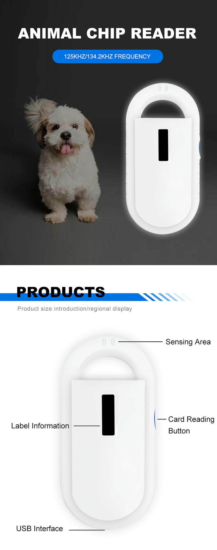 PT160 poster za čitač životinjskih čipova označava zonu očitavanja, ekran i bočni taster i prikazuje USB interfejs za jednostavno prikupljanje podataka na farmi.