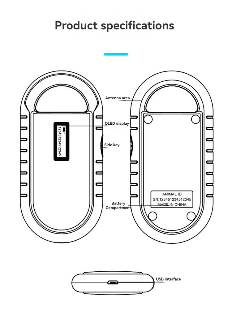 Tehnički crtež PT160 ručnog LF RFID čitača označava zonu antene, OLED displej, bočni taster, odeljak za bateriju i USB interfejs.