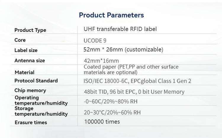 UHF RFID etikete dugog dometa za logistiku prikazane sa industrijskom primenom za kupce koji upoređuju rešenja UHF RFID etiketa.