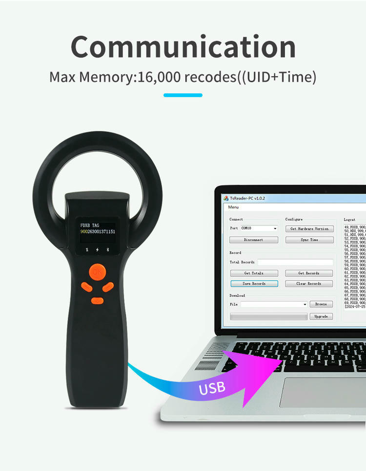 Grafički prikaz komunikacije pokazuje TS-L401 134.2kHz LF RFID čitač za životinjske čipove koji prenosi do 16000 zapisa na računar putem USB-a.