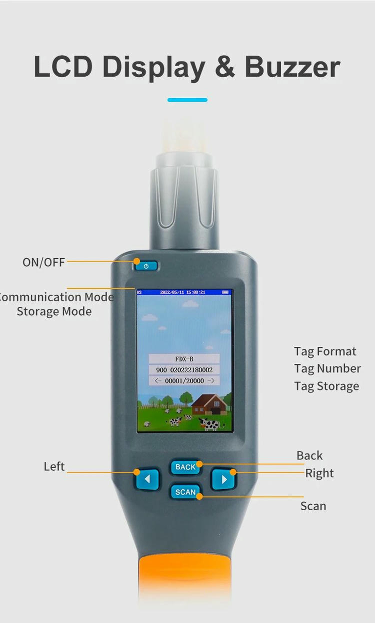 Tehnički panel navodi sveobuhvatne opcije povezivanja FS-A02-C čitača, uključujući Bluetooth, Wi-Fi, 4G i GPS za svestranu upotrebu.
