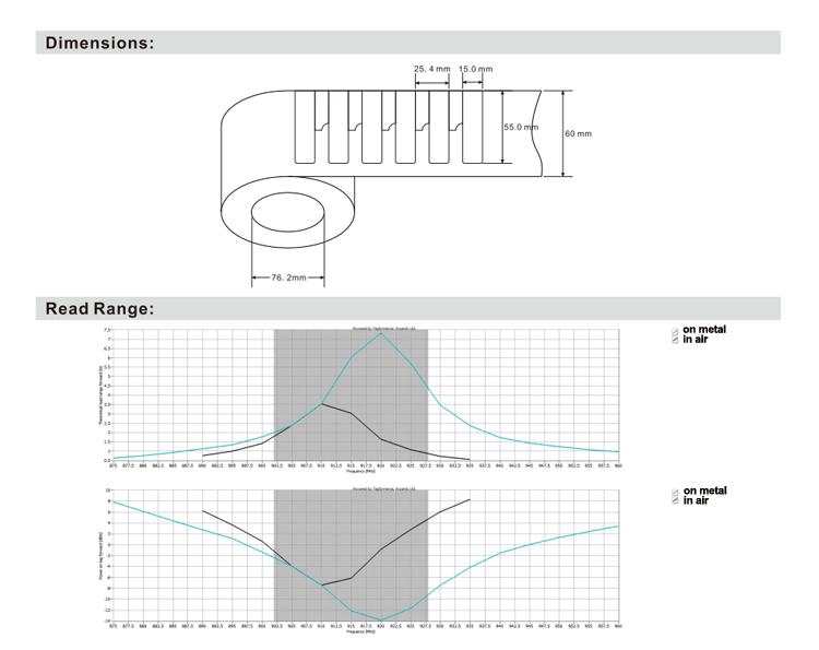 Tehnički crtež koji prikazuje dimenzije 55x15mm fleksibilne RFID etikete za metal dugog dometa F5515-2.