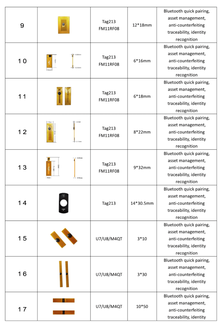 Detaljne dimenzije i specifikacije NFC RFID FPC oznake su prikazane kako bi se inženjerima pomoglo pri integraciji projekta