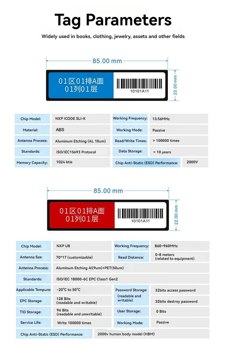 ABS antimetalna RFID etiketa za praćenje imovine na policama prikazana sa štampanjem barkoda za kupce koji upoređuju rešenja ABS antimetalnih RFID etiketa.