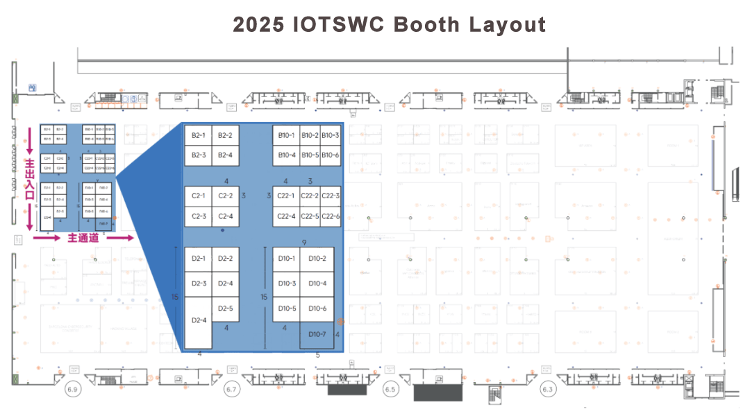 Ova slika ističe IOTSWC 2025 u Barseloni: IOTE osnažuje novi plan za globalno širenje prikazan bočnim pogledom za primene u okviru vesti iz industrije.
