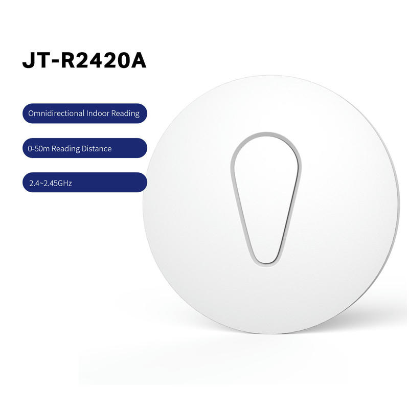 Jasna logička šema ilustruje princip rada aktivnog RFID čitača JT-R2420A pri komunikaciji sa oznakama i softverom za upravljanje.