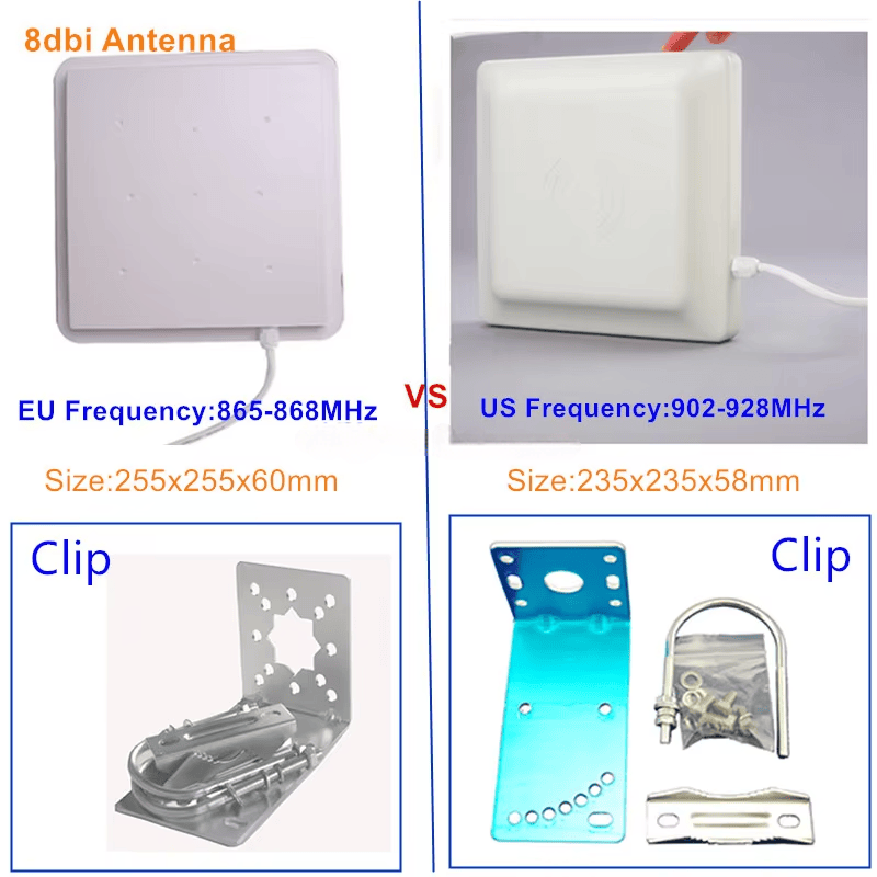 Ilustracija koja objašnjava prednosti kružne polarizacije kod ZK-RFID101-US-2 za čitanje tagova pod različitim uglovima.