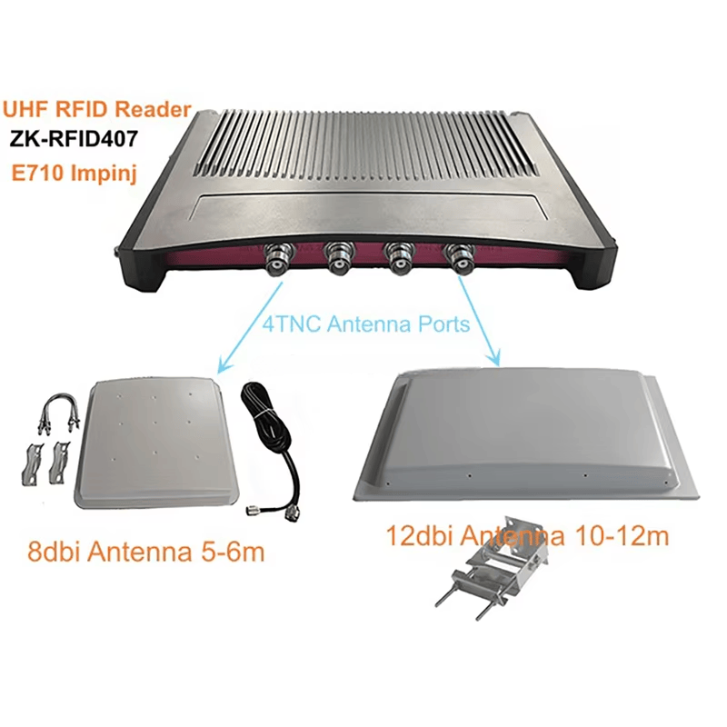Grafički prikaz konfiguracije predstavlja kompaktni čitač ZK-RFID407 sa četiri TNC porta i pripadajućim antenskim priborom za pokrivenost zone čitanja.