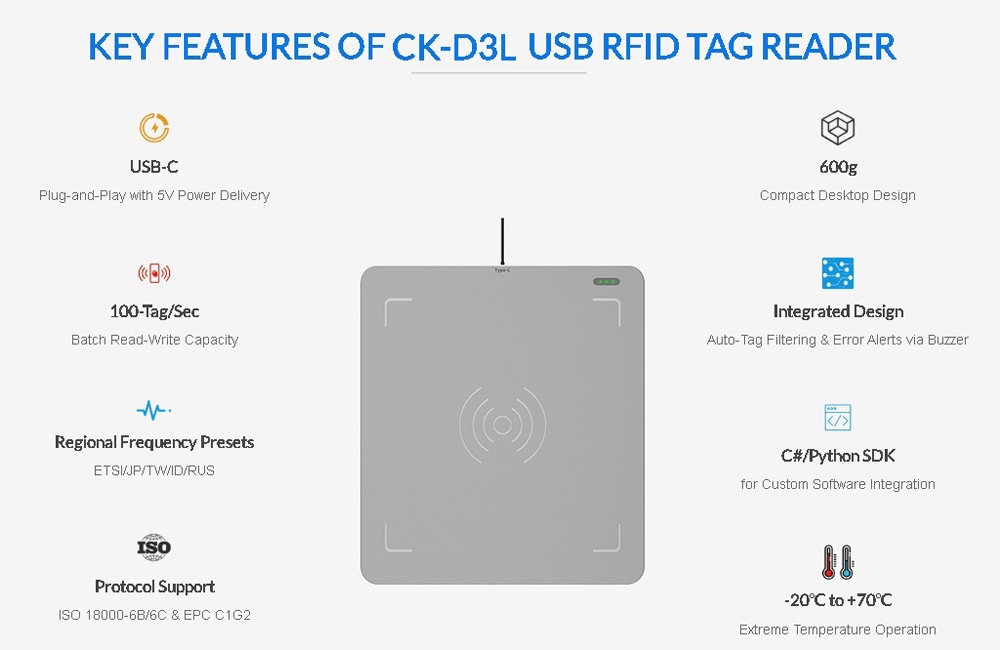 Dimenzionalni dijagram CK-D3L RFID čitača koji prikazuje njegovu veličinu podloge od tri stotine šezdeset puta tri stotine dvadeset milimetara.