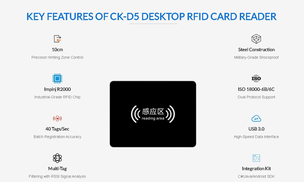 Tehnički dimenzionalni dijagram CK-D5 RFID čitača koji prikazuje njegovu profesionalnu veličinu od petsto dvadeset puta četristo dva milimetra.