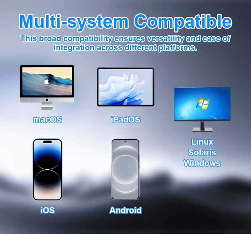Grafički prikaz kompatibilnosti ACR40U čitača kontaktnih pametnih kartica pokazuje podršku za macOS, iPadOS, iOS, Android, Linux, Solaris i Windows.