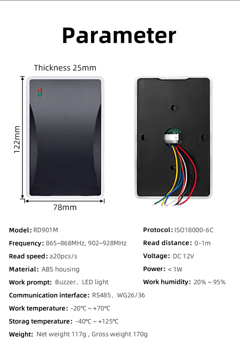 Infografik prikazuje brzi motor RD901M čitača koji može da skenira više od 20 RFID oznaka u sekundi.