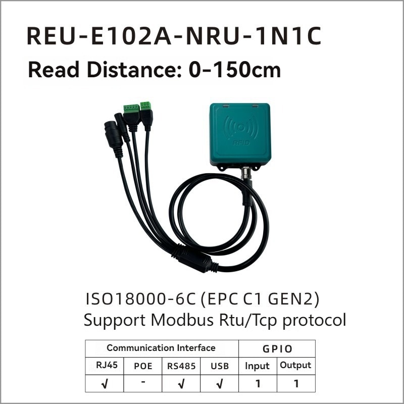 Slika proizvoda prikazuje REU-E102A-NRU-1N1C RFID čitač sa mrežnim interfejsom i podrškom za Modbus RTU TCP.