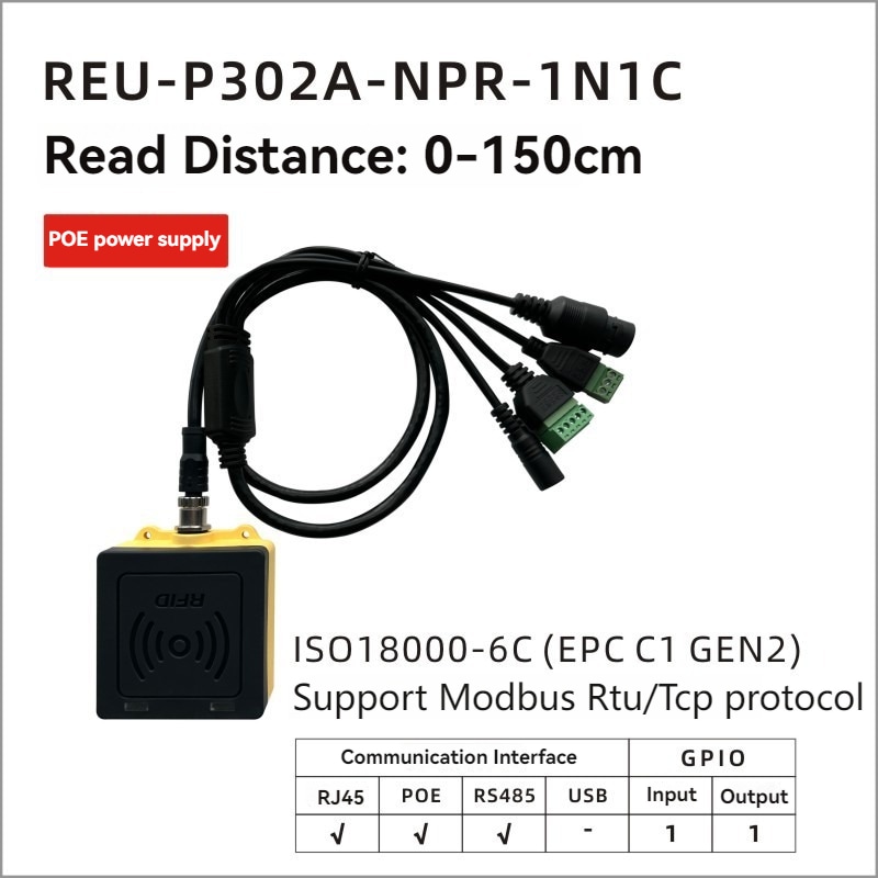 Slika proizvoda prikazuje REU-P302A-NPR-1N1C čitač sa PoE napajanjem i podrškom za RJ45 interfejs.