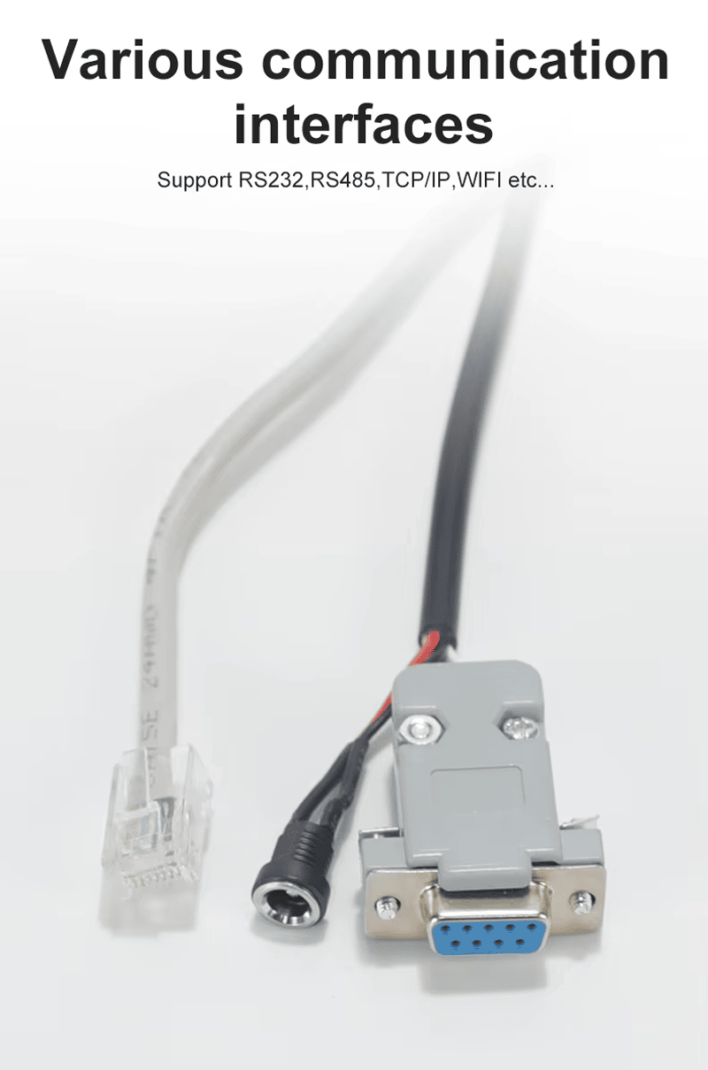 Blizak prikaz kompleta kablova konektora FD-604 serije ilustruje opcije interfejsa RS232, RS485, TCP IP i napajanja.