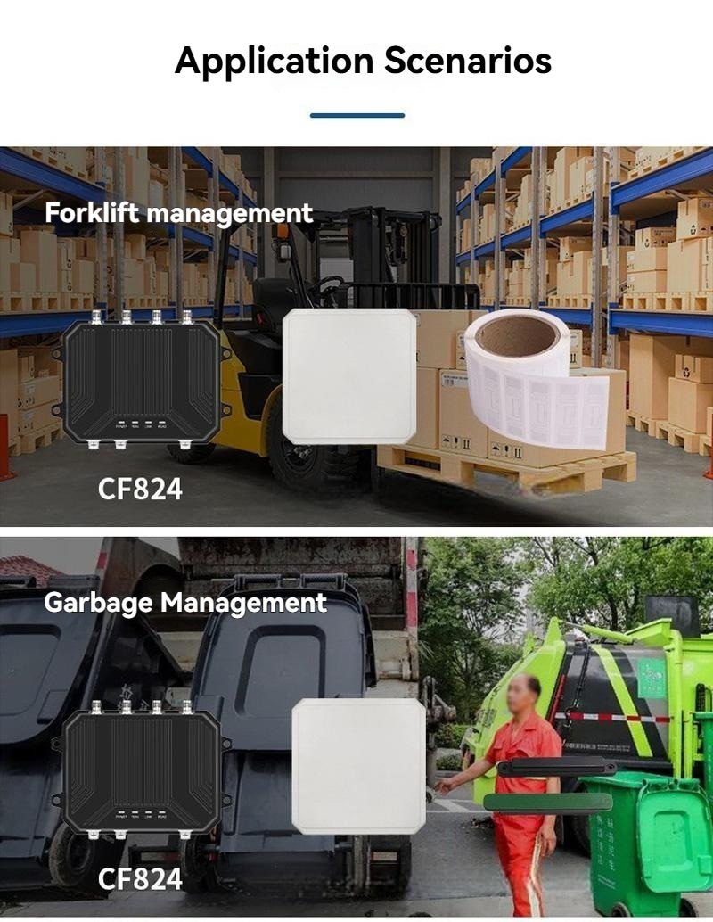 Tabla primene prikazuje CF824 čitač koji se koristi u upravljanju viljuškarima i upravljanju otpadom uz RFID praćenje oznaka.