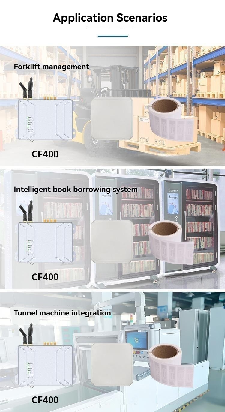 Ova slika prikazuje scenarije primene za CF400 UHF RFID fiksni čitač u upravljanju viljuškarima, pozajmici knjiga i integraciji tunela.
