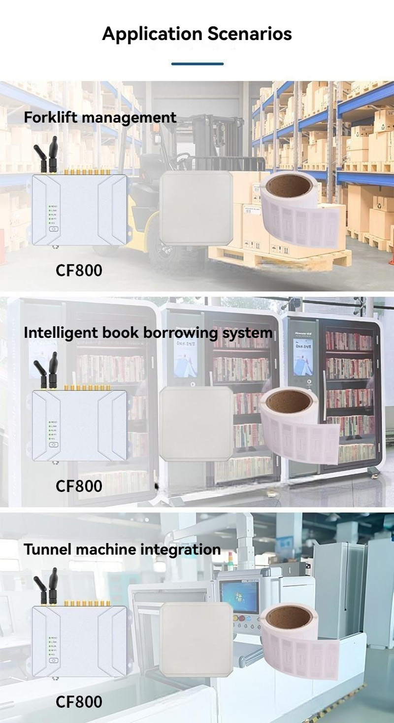 Ova slika prikazuje scenarije primene CF800 UHF RFID fiksnog čitača u upravljanju viljuškarima, pozajmici knjiga i integraciji sa tunelskim mašinama.