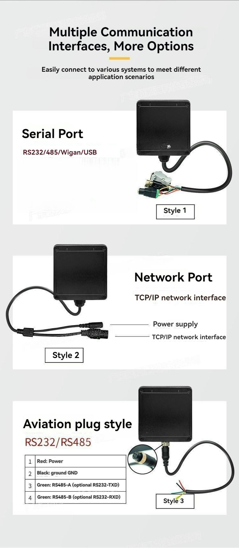 Prikaz karakteristika prikazuje CPH-B401 opcije povezivanja sa serijskim portom, TCP IP mrežnim portom i avijacijskim priključkom kao stilovima komunikacije.