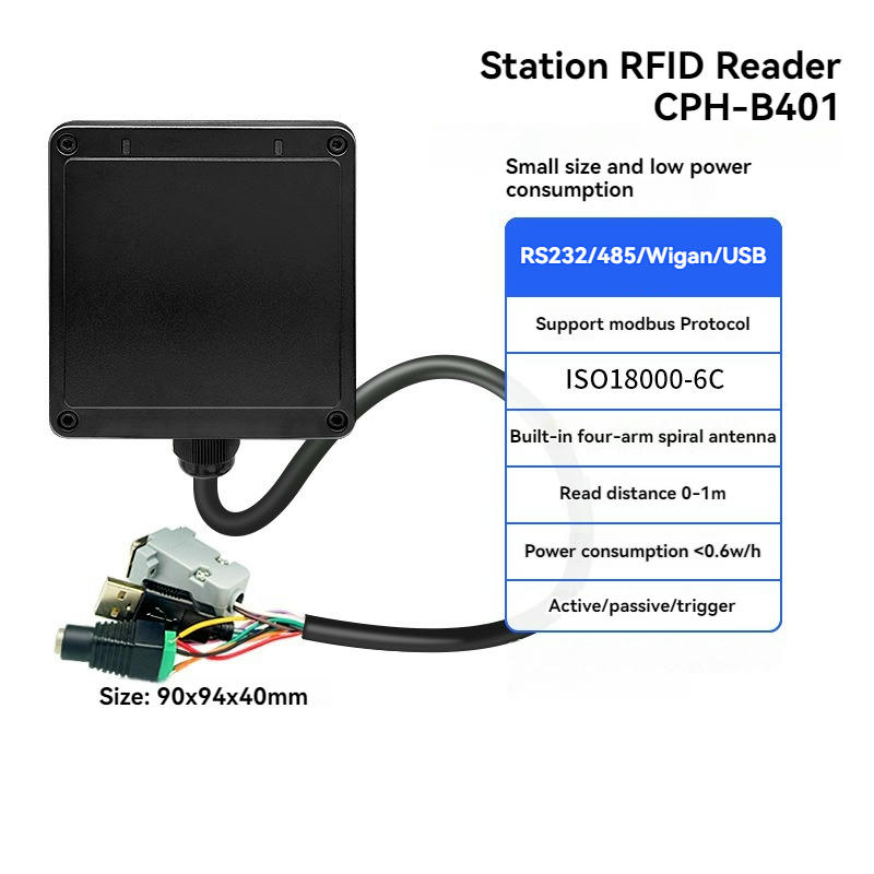 Poster sa specifikacijama prikazuje stacionarni RFID čitač CPH-B401 sa serijskim kablovskim izlazom i podrškom za Modbus i dometom očitavanja od 0 do 1 metra.
