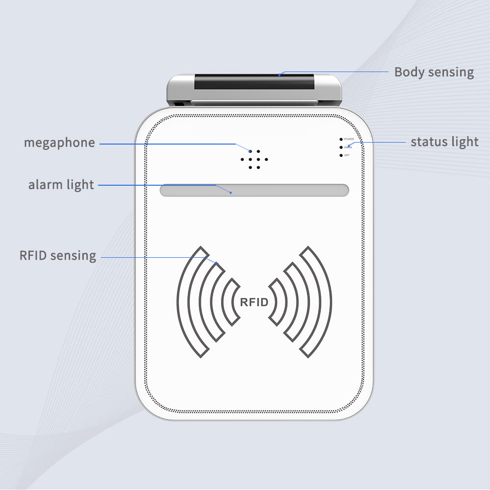 Tehnički snimak iz blizine priključnih portova CK-T1H RFID čitača, uključujući RJ45 za Ethernet i RS232 za serijsku komunikaciju podataka.