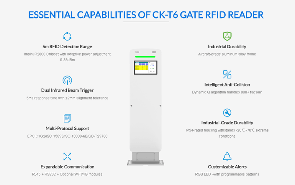 Tehnički crtež dimenzija CK-T6 RFID portala za skladište koji prikazuje specifikacije visine 1665mm i širine 520mm za instalaciju na ulazu.