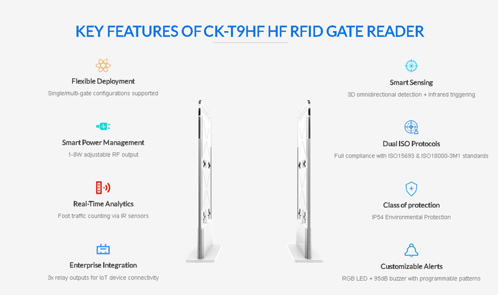 Tehnički crtež dimenzija CK-T9HF bibliotečkog RFID gate-a koji ilustruje specifikacije visine od 1644mm i širine od 560mm.