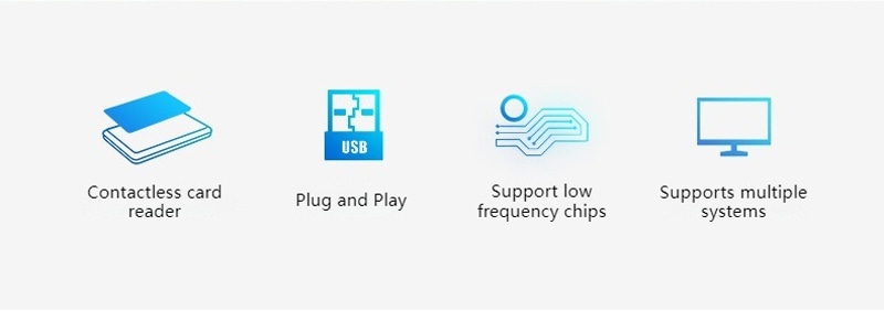 Dijagram sistemske arhitekture koji ilustruje kako se R30XD-W USB čitač integriše u kompletnu mrežu za kontrolu pristupa ili identifikaciju.
