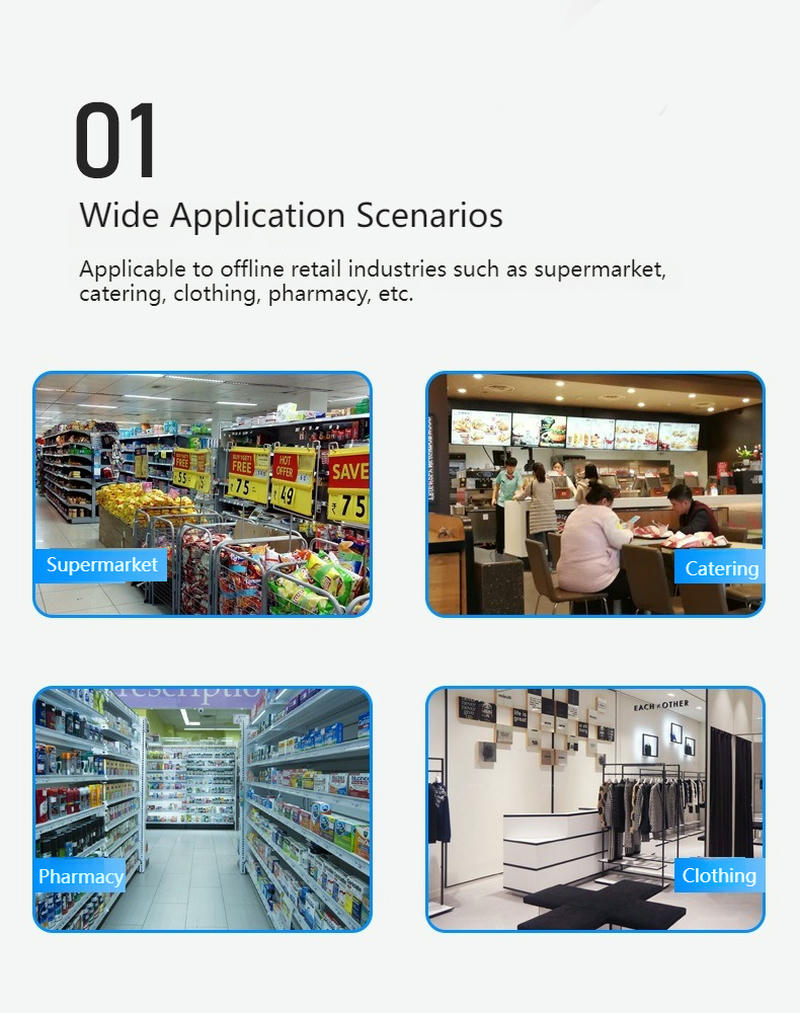 Poster za primenu R42 serije prikazuje scene iz supermarketa, ugostiteljstva, apoteke i prodavnice odeće za upotrebu pri plaćanju putem ekrana.