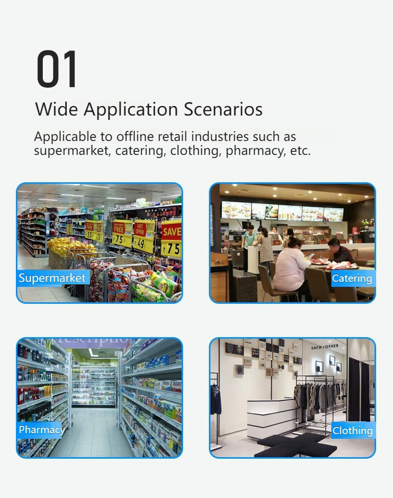 Grafika primene za R45 skener za plaćanje prikazuje scenarije korišćenja u supermarketu, ugostiteljstvu, apoteci i prodaji odeće.