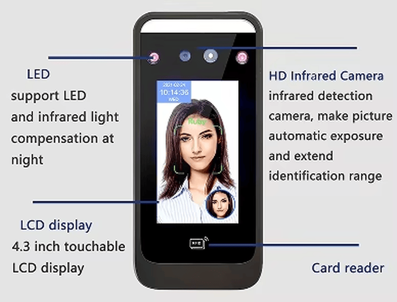 Strukturni dijagram biometrijskog terminala za lica AI-01 označava LED infracrvenu kameru, LCD ekran i ugrađeni čitač kartica.